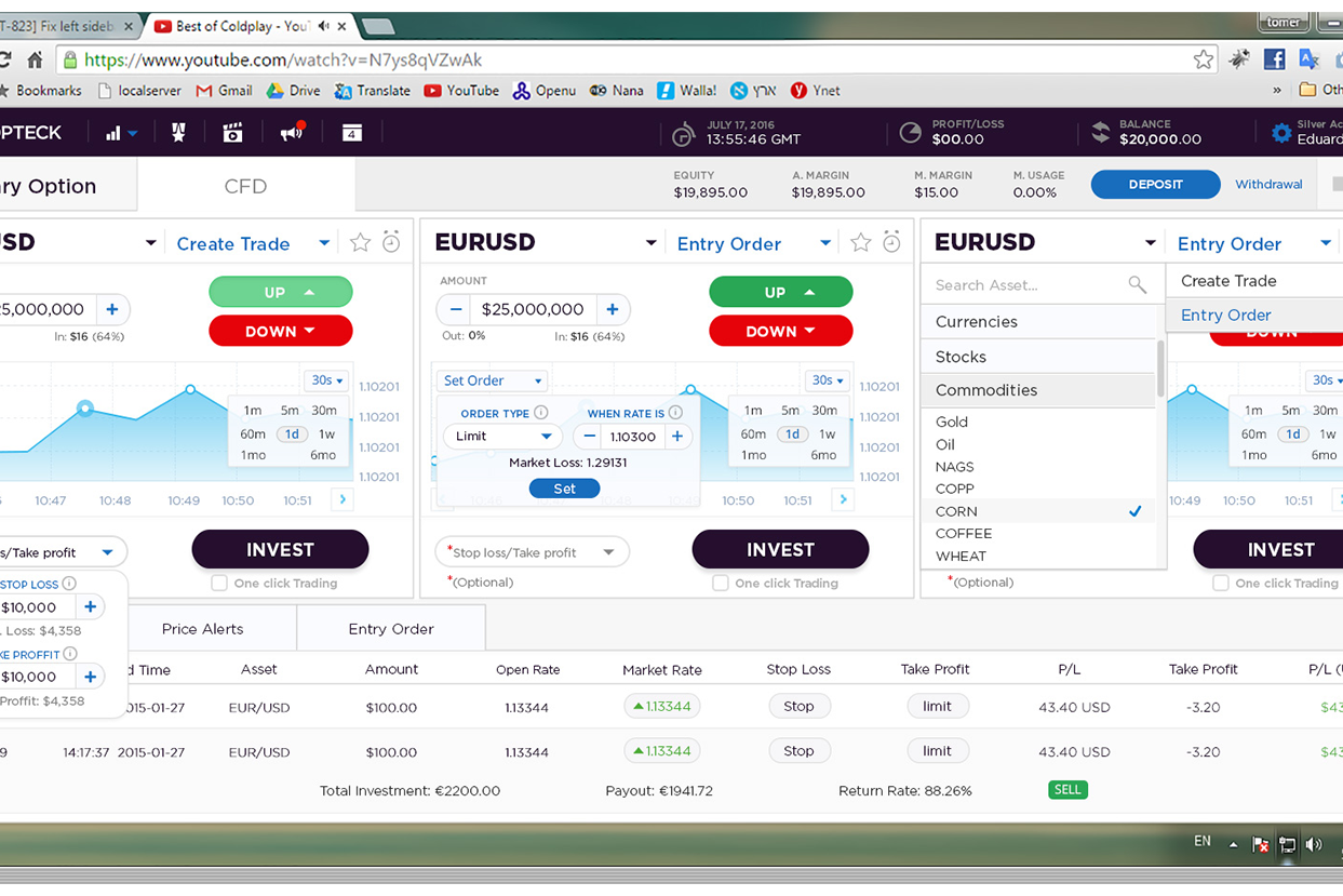 CFD, Forex, Stocks & Indexes Trading Platform